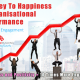 team happiness and organisational performance