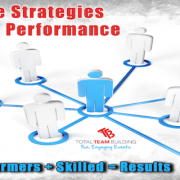 effective high performance teams